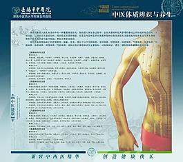 中醫(yī)文化圖片