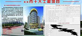 工程項目周工作計劃圖片