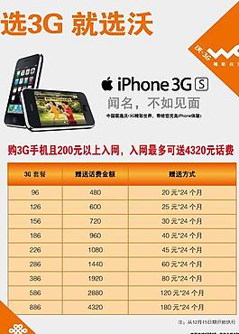 联通海报图片