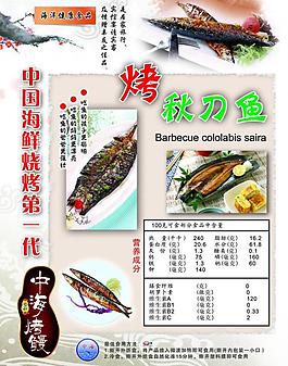 烤秋刀魚圖片