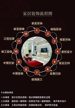 宣傳冊(cè)圖片