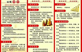 投資擔(dān)保三折頁(yè)圖片