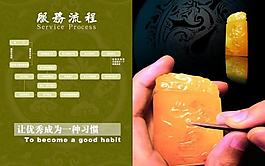 服務流程圖片