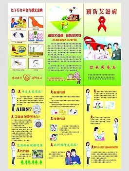 預防艾滋病圖片