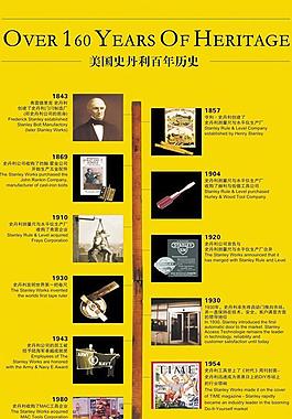 史丹利圖片