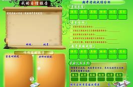 自信報告圖片