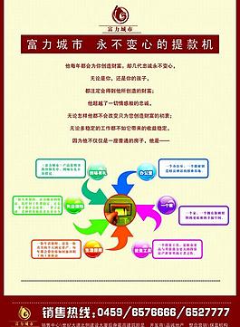 富力城市廣告圖片
