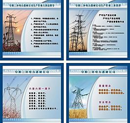 電力器材廠展板圖片
