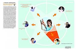 畫冊版式設(shè)計圖片