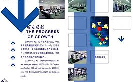 畫冊設計圖片