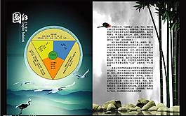 企業(yè)文化畫冊內頁圖片
