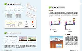 畫冊內(nèi)頁設計圖片