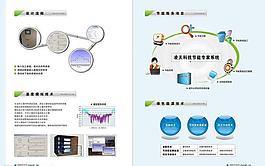 畫冊(cè)  版式 設(shè)計(jì)圖片