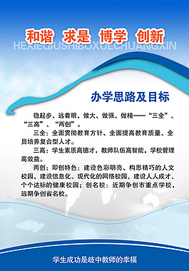 学校类展板广告设计