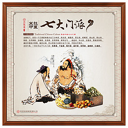 中醫文化養生七大門派