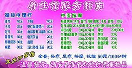 養生館服務指南圖片