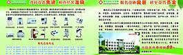 醫(yī)院圖片