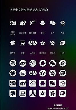 常用中文社交圖標匯總  網站LOGO