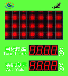 點陣屏