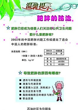 什么是肥胖圖片