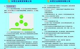 宣傳折頁圖片