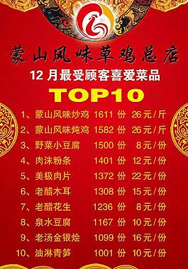 菜譜單圖片
