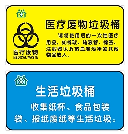 医疗废物垃圾