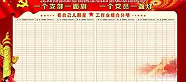 黨費收繳黨員評分圖片