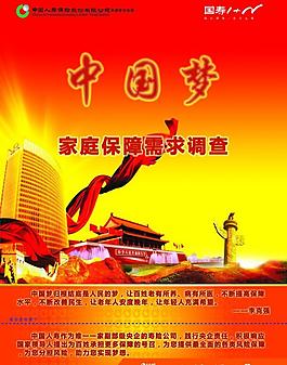 家庭需求保障調查圖片