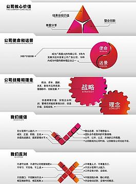 企業文化圖形化圖片