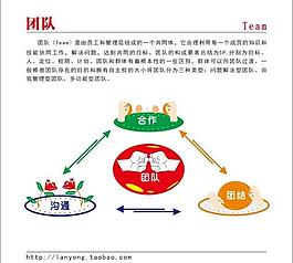 團(tuán)隊(duì)精神圖片