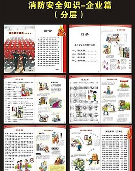 消防知識圖片