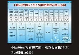 展板圖片