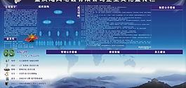 展板圖片