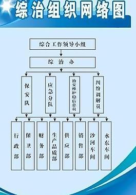 展板圖片