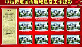 展板图片