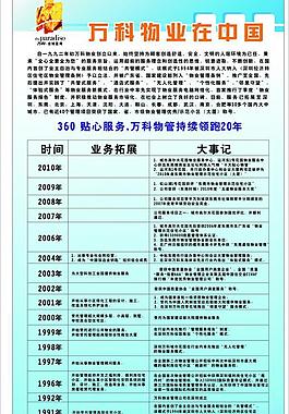 展板图片