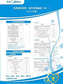 美的 展板图片