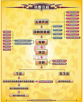 展板圖片