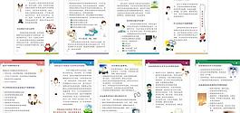醫(yī)院展板圖片