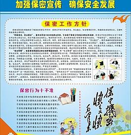 保密展板圖片