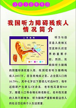 愛耳日展板圖片