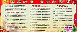 反腐展板圖片