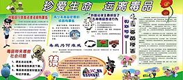 禁毒展板圖片