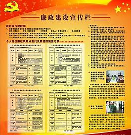 廉政展板圖片