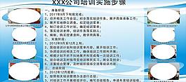 農(nóng)業(yè)展板圖片
