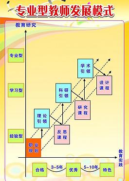 學(xué)校展板圖片