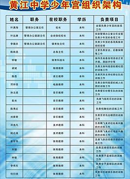 制度展板圖片