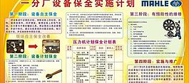 管理展板圖片