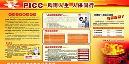 保險(xiǎn) 展板圖片